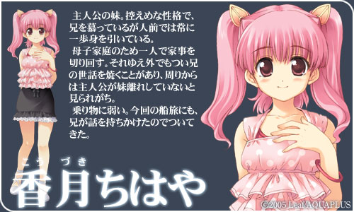 香月ちはや